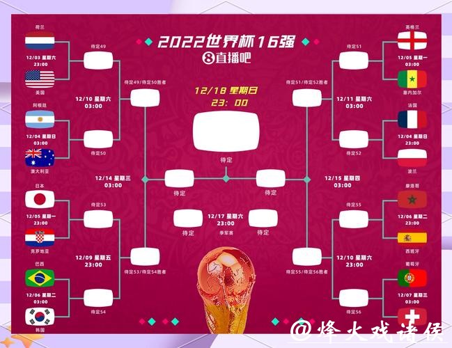 世界杯外围竞猜内幕解析:专业玩家的建议 世界杯外围竞猜内幕解析:专业玩家的建议