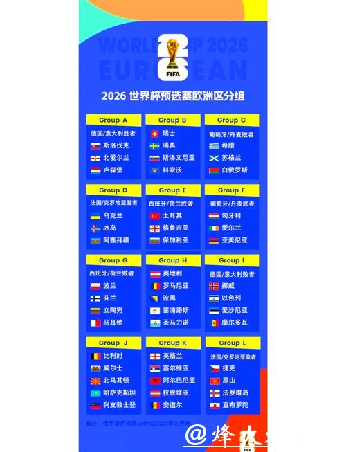 2026世界杯投注赛事综合数据参考