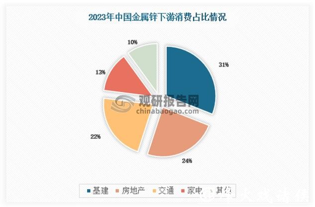 世界杯外围平台的市场趋势及发展前景 世界杯外围平台的市场趋势及发展前景